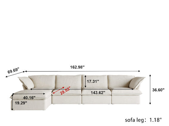 Annabel Modular Classic Cloud Sectional - 5 Piece L Shape